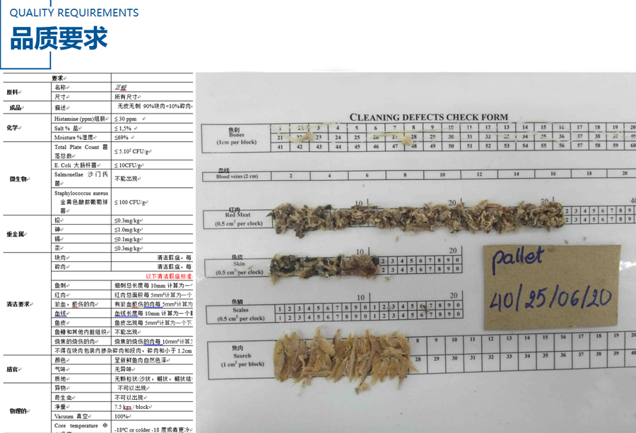 附件2：鱼肉品质要求(1)副本.png